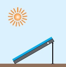 VAILLANT - VLT0020137774 PROFILO PER VFK VERTICALE, TETTO PIANO