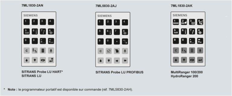 SIEMENS SIE7ML19301BK PROGRAMER,LUI,MATRIXSTYLE,IS,CSA,FM,ATEX