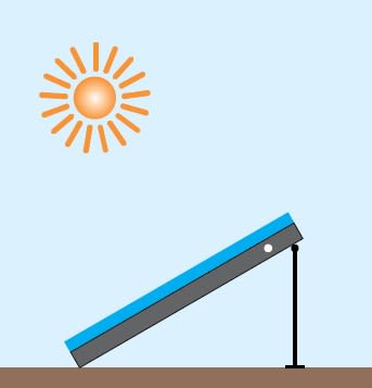 VAILLANT - VLT0020222122 KIT MONT TETTO PIANOVFK 125-145-155 V