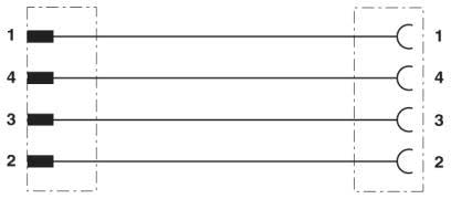 PHOENIX CONTACT - PHC1693571 SAC-4P-M12MS/ 2,0-PUR/M12FS CAVO SENS/AT