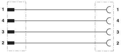 PHOENIX CONTACT - PHC1693571 SAC-4P-M12MS/ 2,0-PUR/M12FS CAVO SENS/AT