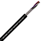 LAPP ITALIA SRL LPP0031355/1000 UNITRONIC LI2YCYV (TP) 2X2X0,34