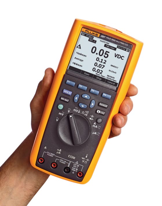 FLUKE ITALIA SRL FLK3947796 287/FVF KIT: 287 E SOFTWARE VIEW FORMS