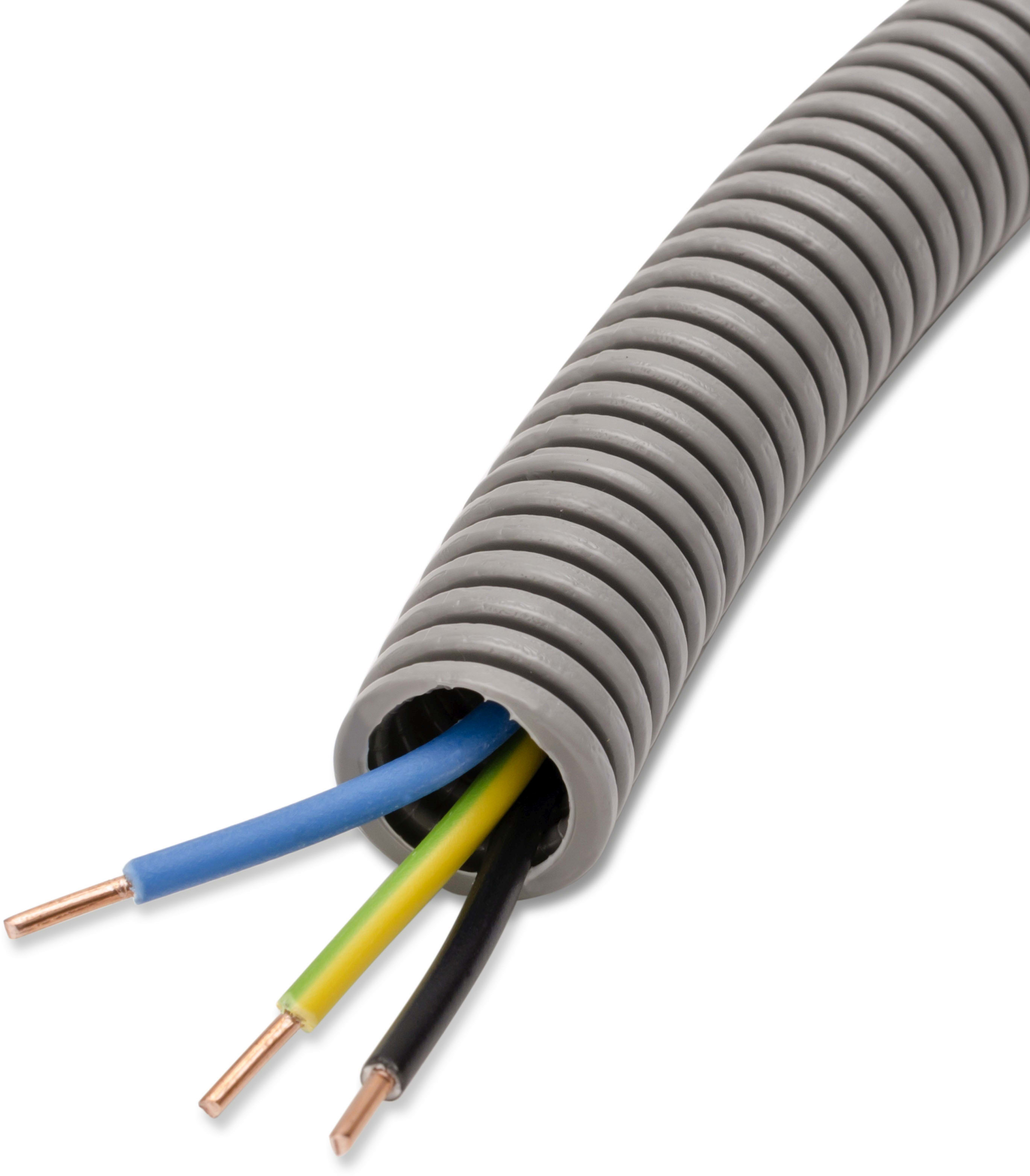 DIETZEL - DIE65041 PVC-Panzerflexrohr,A20mm,biegs.,Turbori