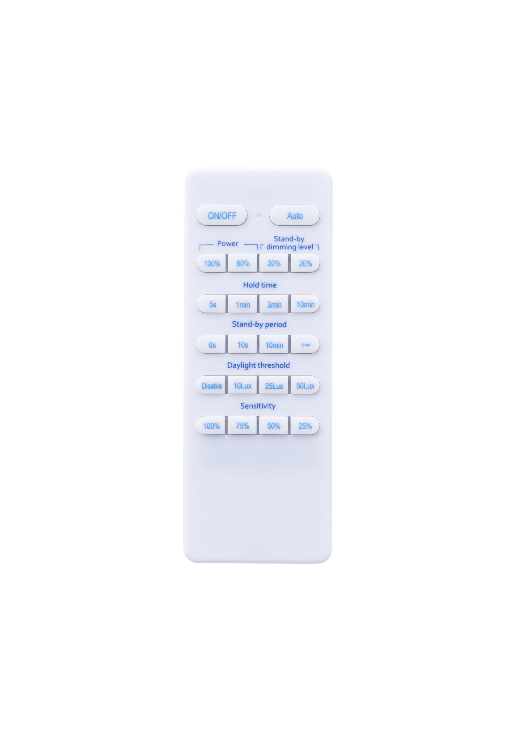 Philips - PBZ75677999 LSCS Highbay Remote Control_Z