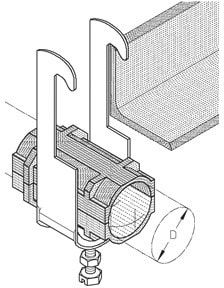 DIETZEL - DIE079563 Hochfrequenz-Kabelschelle, fA1/4r 7/8Zol