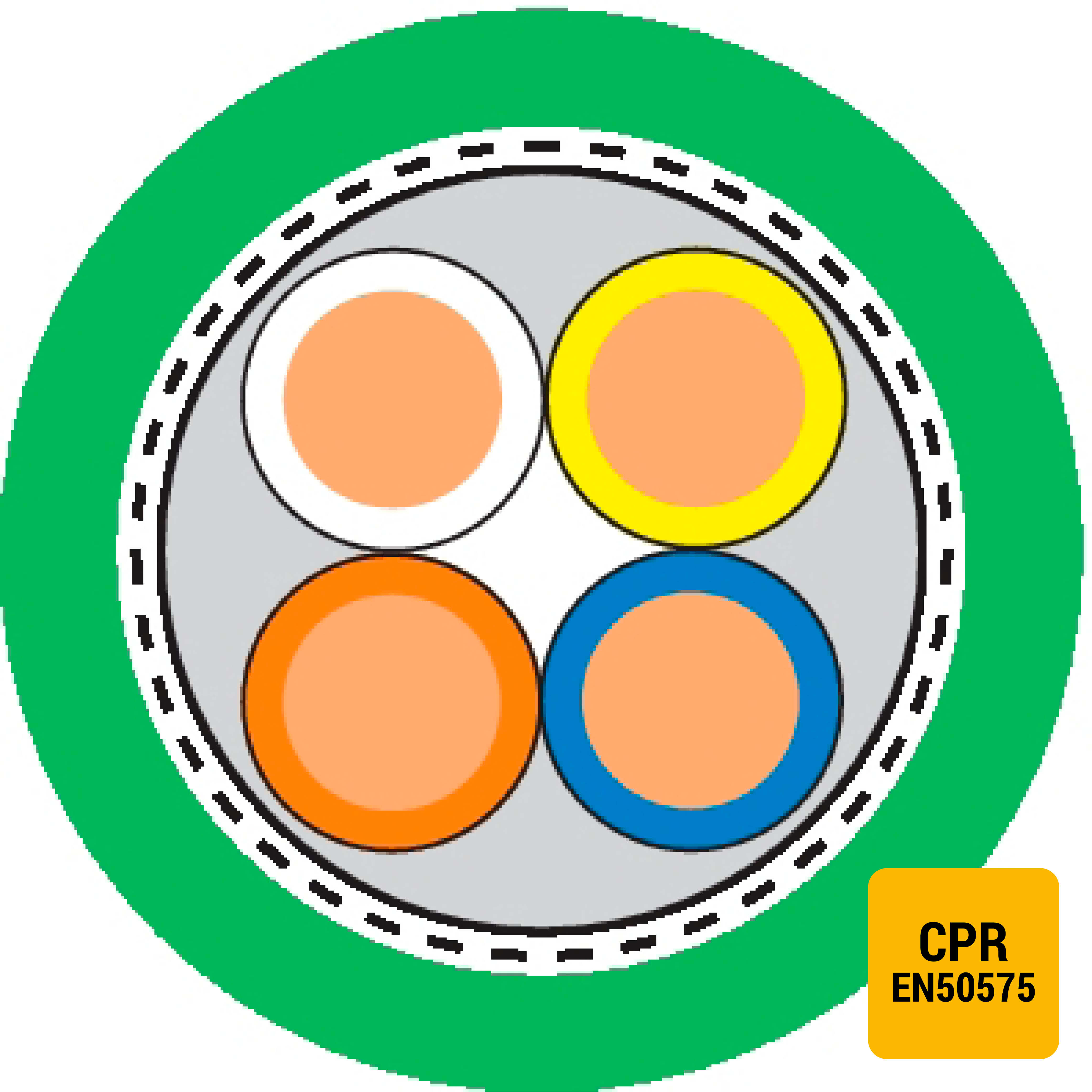 LAPP ITALIA SRL LPP2170893/1000 ETHERLINE Y FC CAT.5