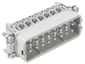 LAPP ITALIA SRL - LPP10540000 EPIC H-A 16 SS 17-32 DR PH1