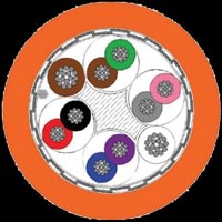 BREVETTI STEND. CAVO - BRC4400002 CAVOPUR(4X2X0,38+4X0,50)SCHERMATOVERDE