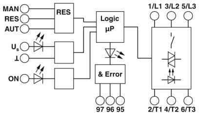PHOENIX CONTACT PHC2903924 ELR H3-I-PT- 24DC/500AC-9 RELE STATICO