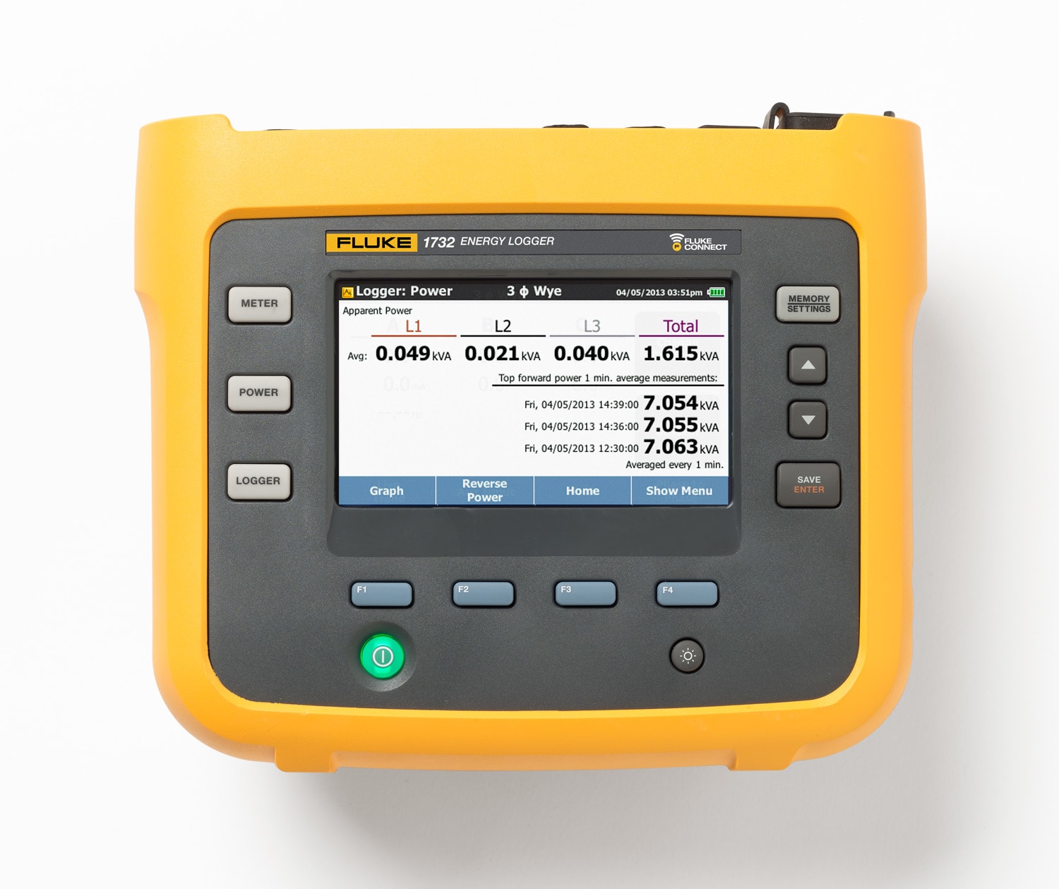 FLUKE ITALIA SRL FLK4706548 1732/EUR REGISTRAT ENERGIA TRIFASE 4 IFL