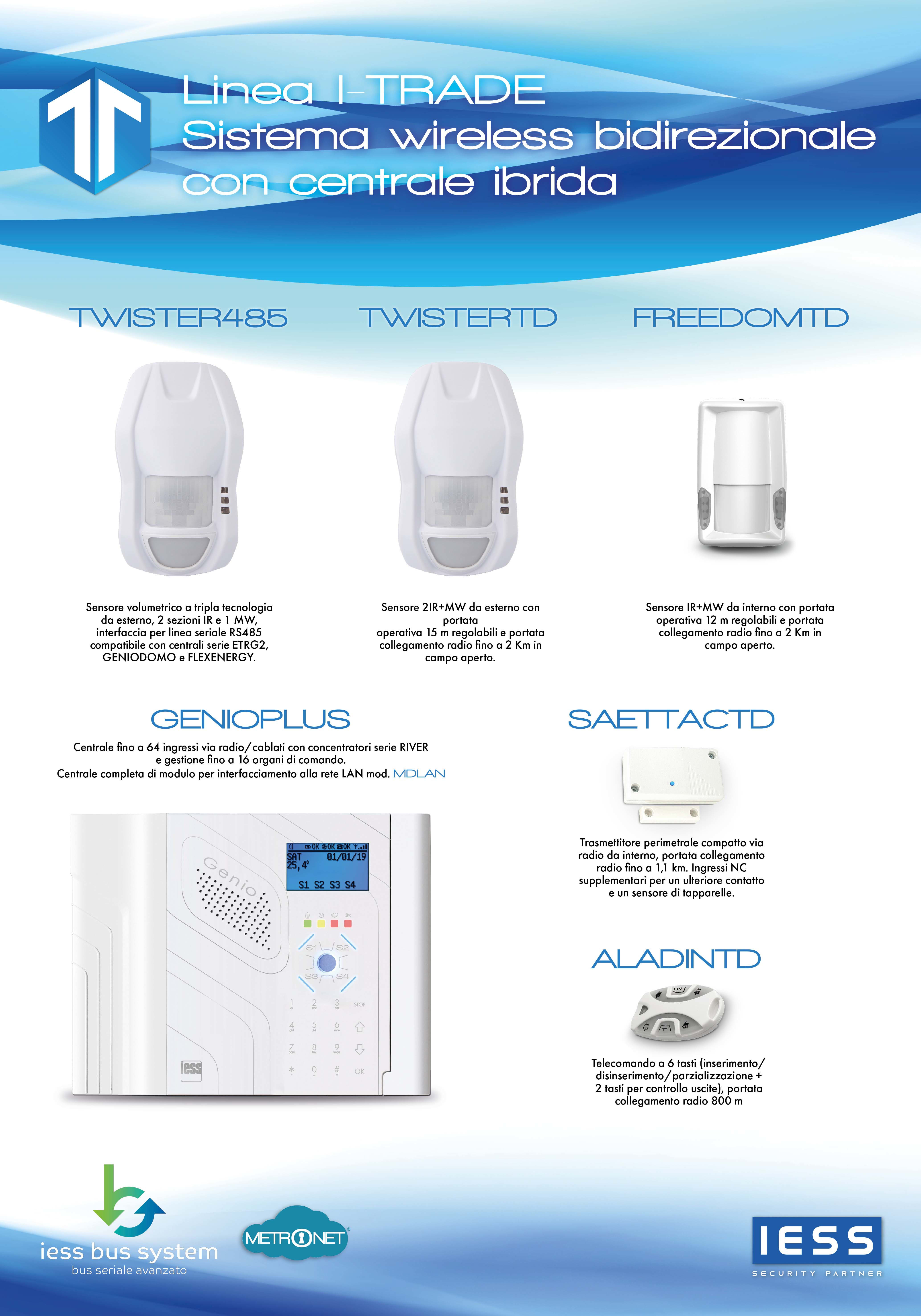 IESS SRL - EAAPANITRADE01 PANNELLO ITRADE CON GRAFICA 70X100