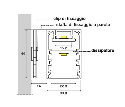 SICOM SOL5000800 SICOM E30 SOLO PROFILO