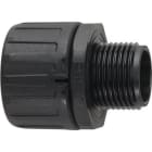 LAPP ITALIA SRL - LPP55506675 SILVYN FPAG PG 29 BK