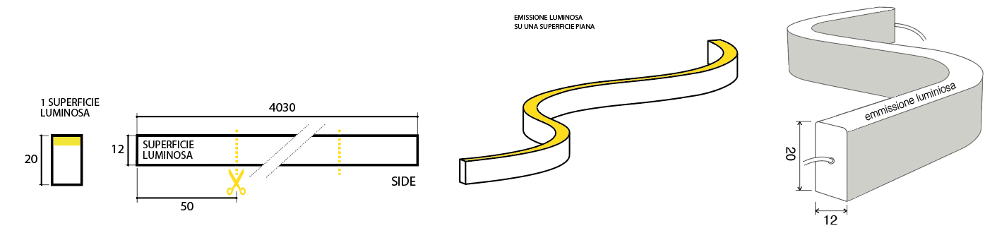 SICOM - SOL5609021 SICOMTAPE NEON SIDE 10W 2700K IP68-4M