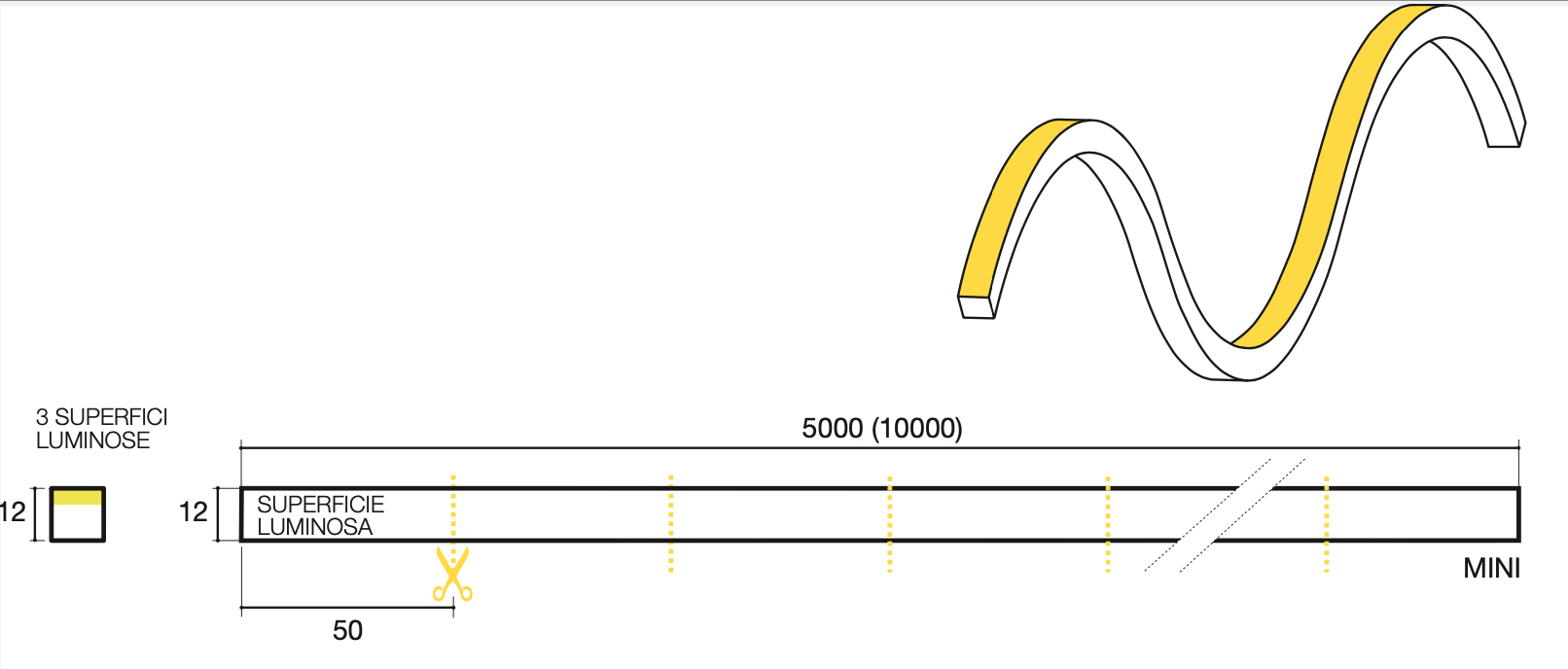 SICOM - SOL5609220-10 SICOMTAPE NEON MINI 10W 2700 IP67-10M