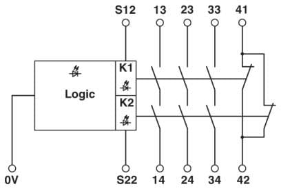 PHOENIX CONTACT PHC2903584 PSR-SPP-24DC/URML4/3X1/1X2/B MODULO SICU