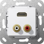 GIRA GGI567403 C-AUDIO HDMI CAVO BREAKOUT MODULO BNC PU