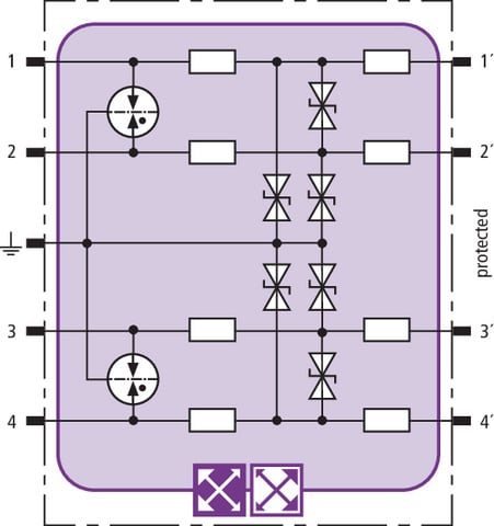 DEHN ITALIA SPA - DEH920364 Kombi-Ableiter-Modul