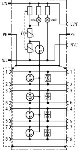 DEHN ITALIA SPA - DEH909321 SPD DEHNprotector adattatore combinato per lato energia e lato dati