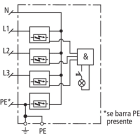 DEHN ITALIA SPA - DEH900391 Kombi-Ableiter