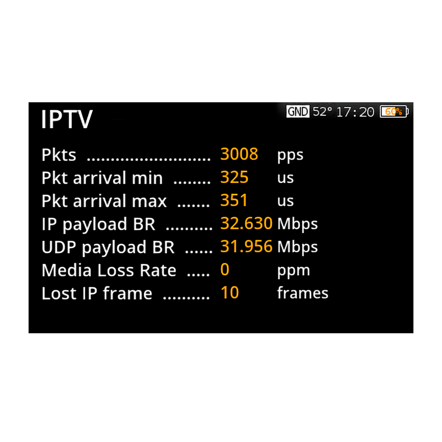 TELEVES ITALIA SRL - TVV593251 H30 OPZIONE ANALIZZATORE IPTV