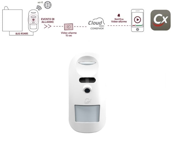 COMBIVOX SRL CMB62.312 VIDEOTAURO STD