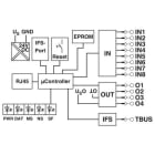 PHOENIX CONTACT - PHC2901988 EM-ETH-GATEWAY-IFS GATEWAY