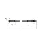 TURCK BANNER SRL - TUK6625671 PKG4M-0.6-PSG4M/TXL