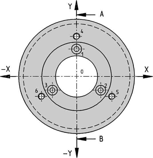SICK - SIK2029161 BEF-FA-036-100