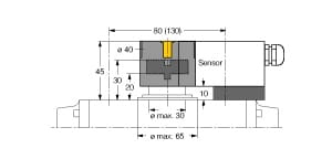 TURCK BANNER SRL TUK6900229 BTS-DSU35-Z01