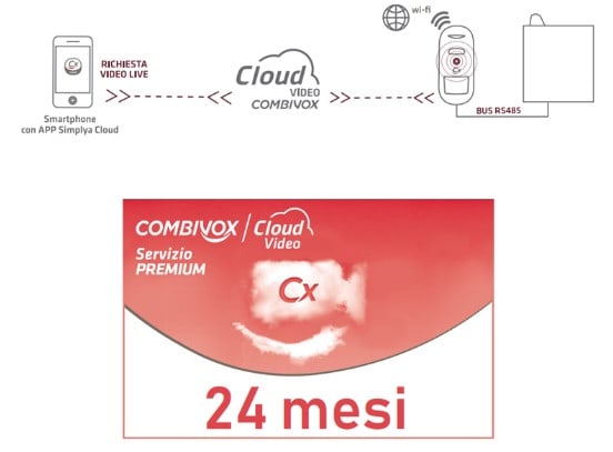 COMBIVOX SRL - CMB71.324 PREMIUM VIDEO ABBONAMENTO 24 MESI