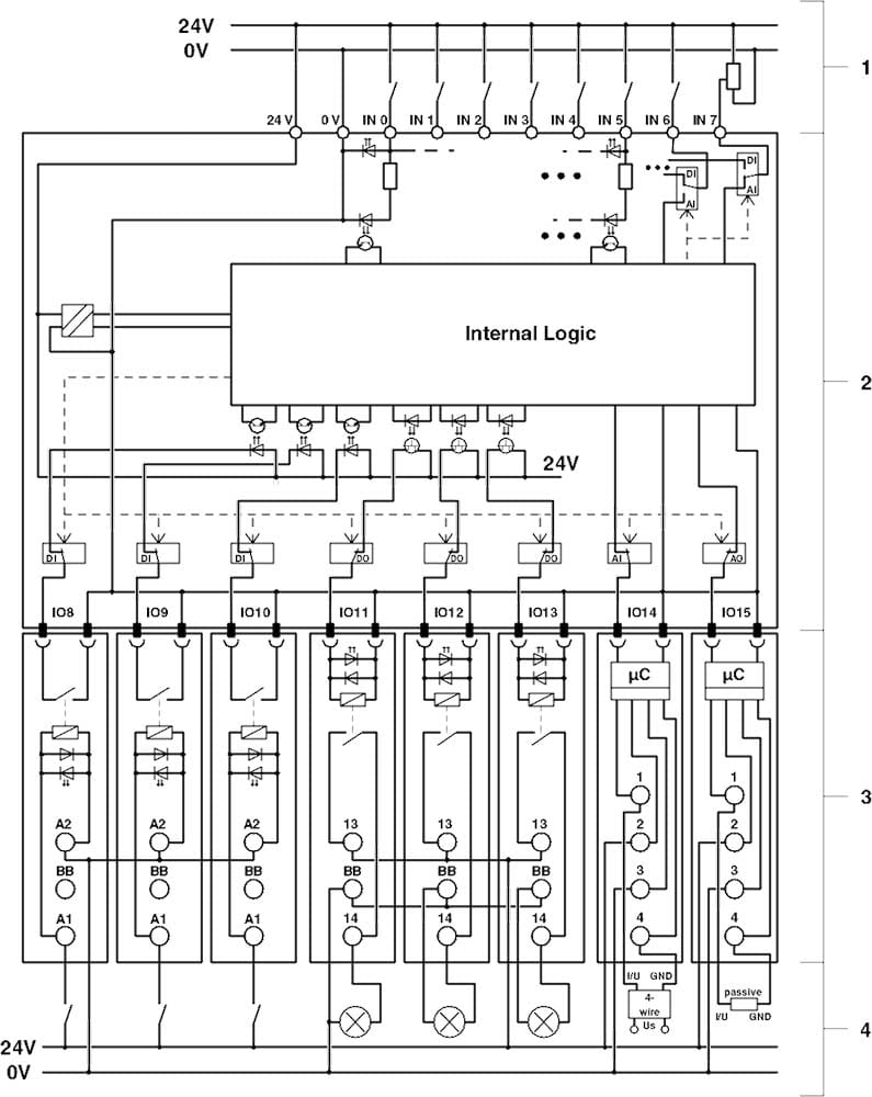PHOENIX CONTACT - PHC2907443 PLC-V8C/PT-24DC/SAM2 CONTROLLORE