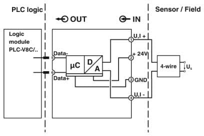 PHOENIX CONTACT - PHC2906917 PLC-APT-UI-IN MODULO ANALOG. PLC