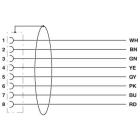 PHOENIX CONTACT - PHC1406082 SAC-8P- 5,0-542/ FS SH SCO BK CAVO SENS/