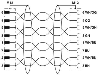 PHOENIX CONTACT - PHC1407465 NBC-M12MS/ 5,0-94B/M12FS CAVO DI RETE
