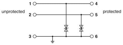 PHOENIX CONTACT PHC2906808 TTC-6-2XTVSD-24DC-PT SPD SEGNALE