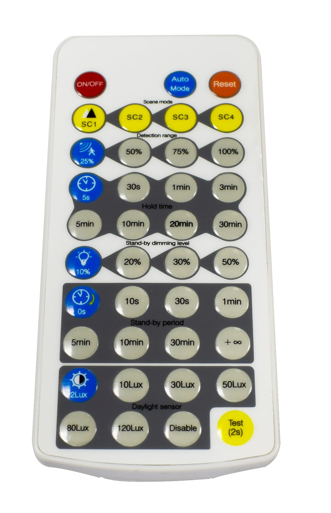 FEILO SYLVANIA ITALY SYL9048886 ST HBHBY REMOTE CONTROL HD02R
