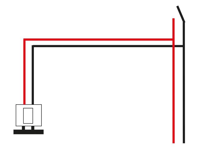 LINERGY SRL - LENA331 KIT PER SA INTERROMPIBILE