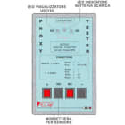 AECO SRL ACOAPL000032 PROXY TESTER