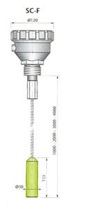 AECO SRL ACOCLC000010 SC-F2000 110/220VAC