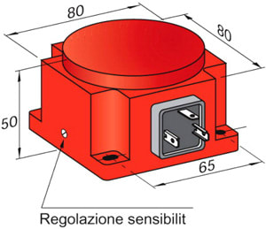 AECO SRL - ACOSIP000156 SIQ80-NE50 K