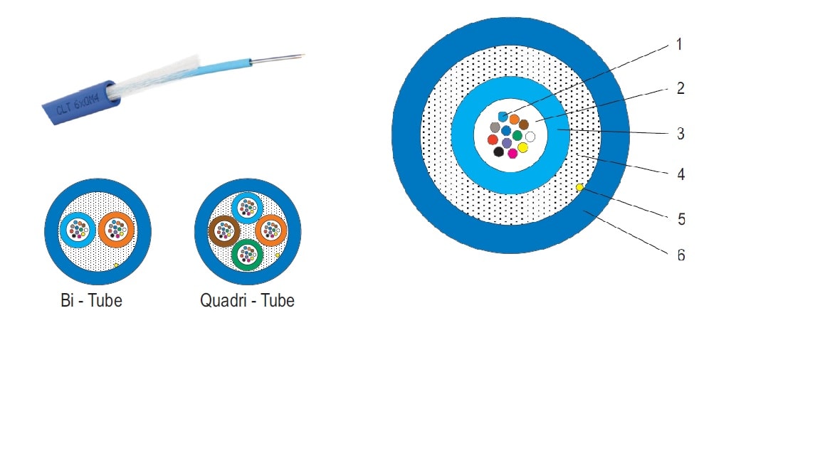 ACOME S.A - AS2B1017A CAVO 48FO CLT DIEL OM3 LSZH INT/EST
