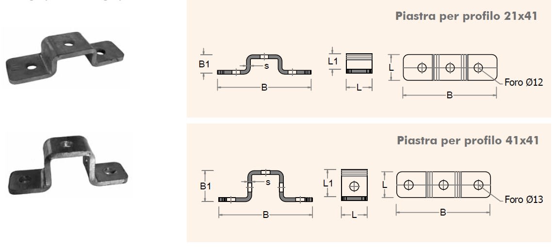 LUCIANO RUSSO SRL - LRSB175C PIASTRA OMEGA A PONTE PROF 41X41 Z. C.