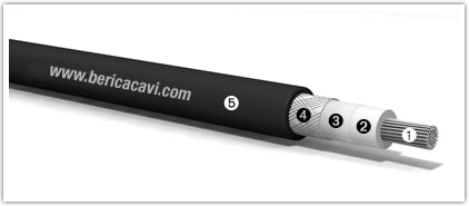 BERICA CAVI SPA - BECB8901600NB SOLAR CABLE 0,6/1 KV 1X6 NERO LSZH ARMAT