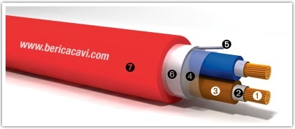 BERICA CAVI SPA - BECB5602150FRM ANTINCENDIO FTG10OHM1-0,6/1KV 2X1,5 ROSS