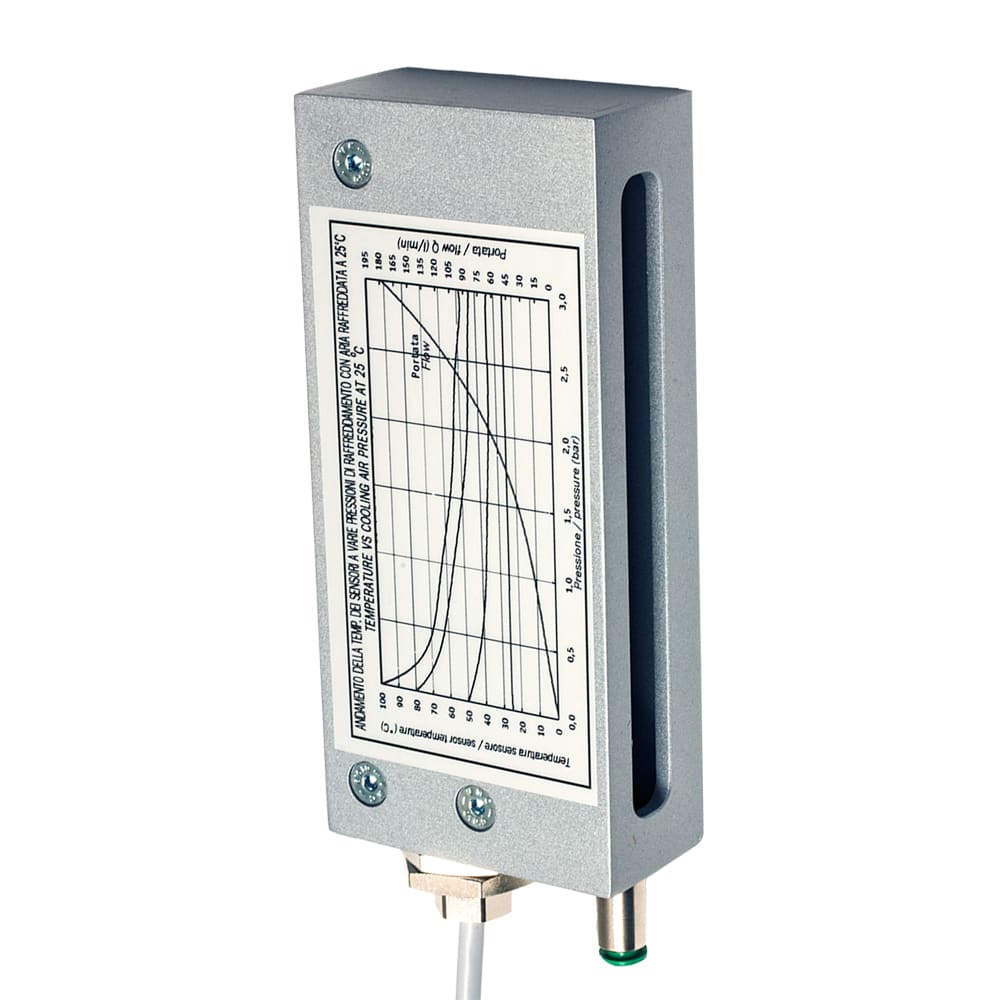 DATASENSING SRL DTGBX80S/10-1A SENSORE AREA CUB EMET 12RAGGI