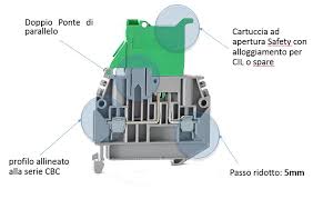 CABUR SRL - CBRCBF423GR CBF.4/C230/GR MORS PORTAFUS + LED