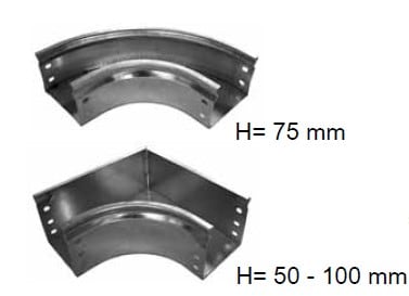 LUCIANO RUSSO SRL - LRSCRP205Z9 CURVA PIANA 90 200X50MM SENDZIMIR