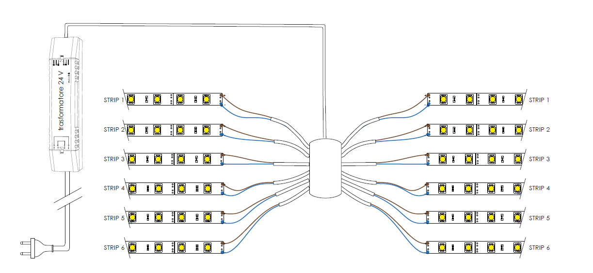 DESIGN LUCE - DLU98610 DISTRIBURTORE MULTIPLO